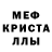 Alpha-PVP Соль Polino4ka _